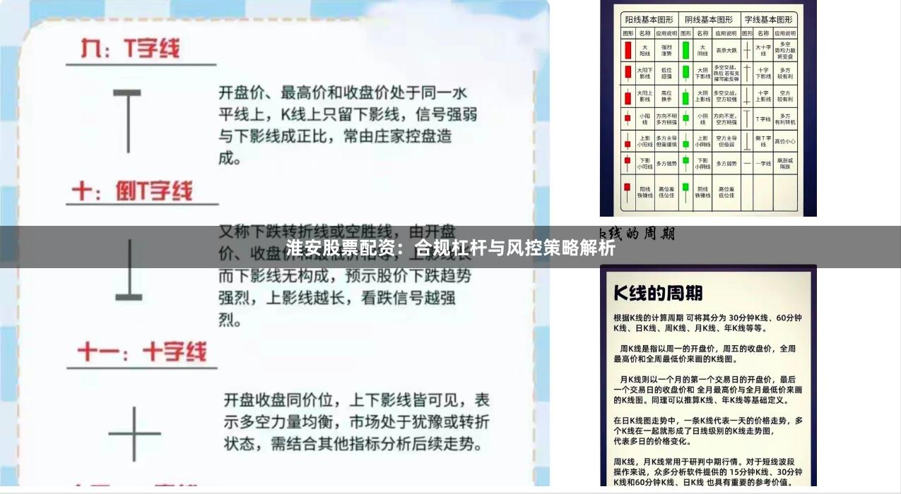 淮安股票配资：合规杠杆与风控策略解析